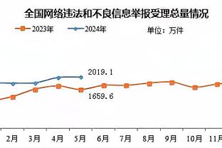 188bet亚洲真人娱乐体育下载网址截图0